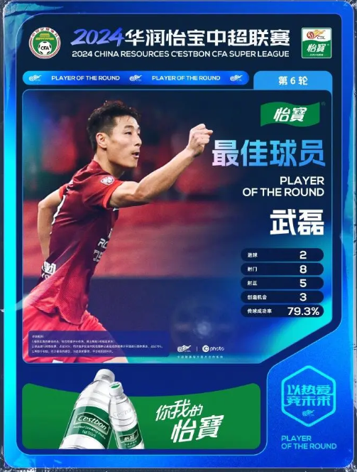 武磊雙進球帶領上海海港實現(xiàn)逆襲勝利