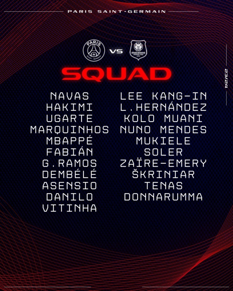 巴黎法國杯對雷恩大名單：姆巴佩、登貝萊在列，馬爾基尼奧斯回歸